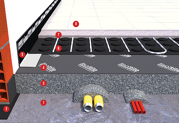 Struttura bistrato - Spessore massetto di finitura < 3 cm con riscaldamento a pavimento